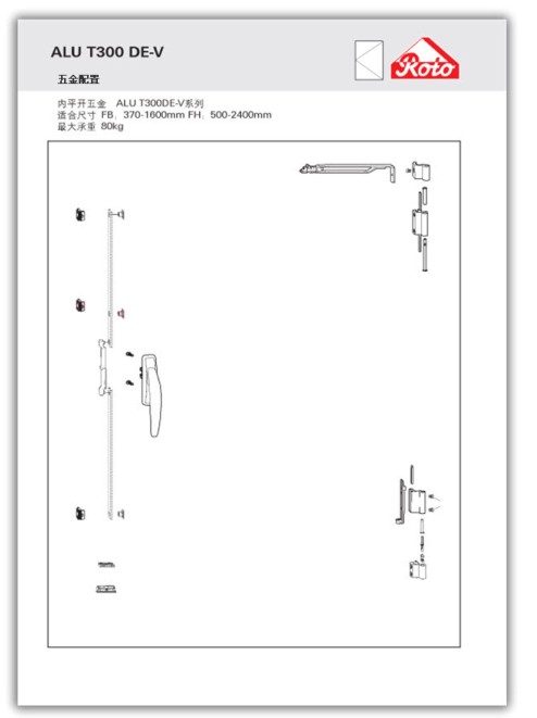 ALU T300 (ni)ƽ_ϵy(tng)