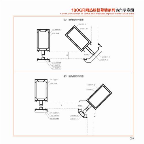 180GRĻϵD(zhun)ʾD